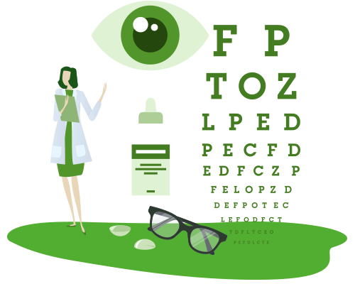Ilustracija oka, naočara i oftalmologa koji omogućava OTP osiguranje Moja preventiva